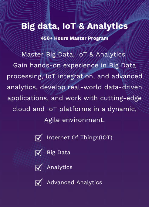 Program > Big data, IoT & analytics Master Program