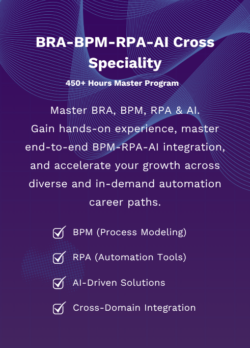 Program > BPM-RPA-AI Cross Speciality Master Program
