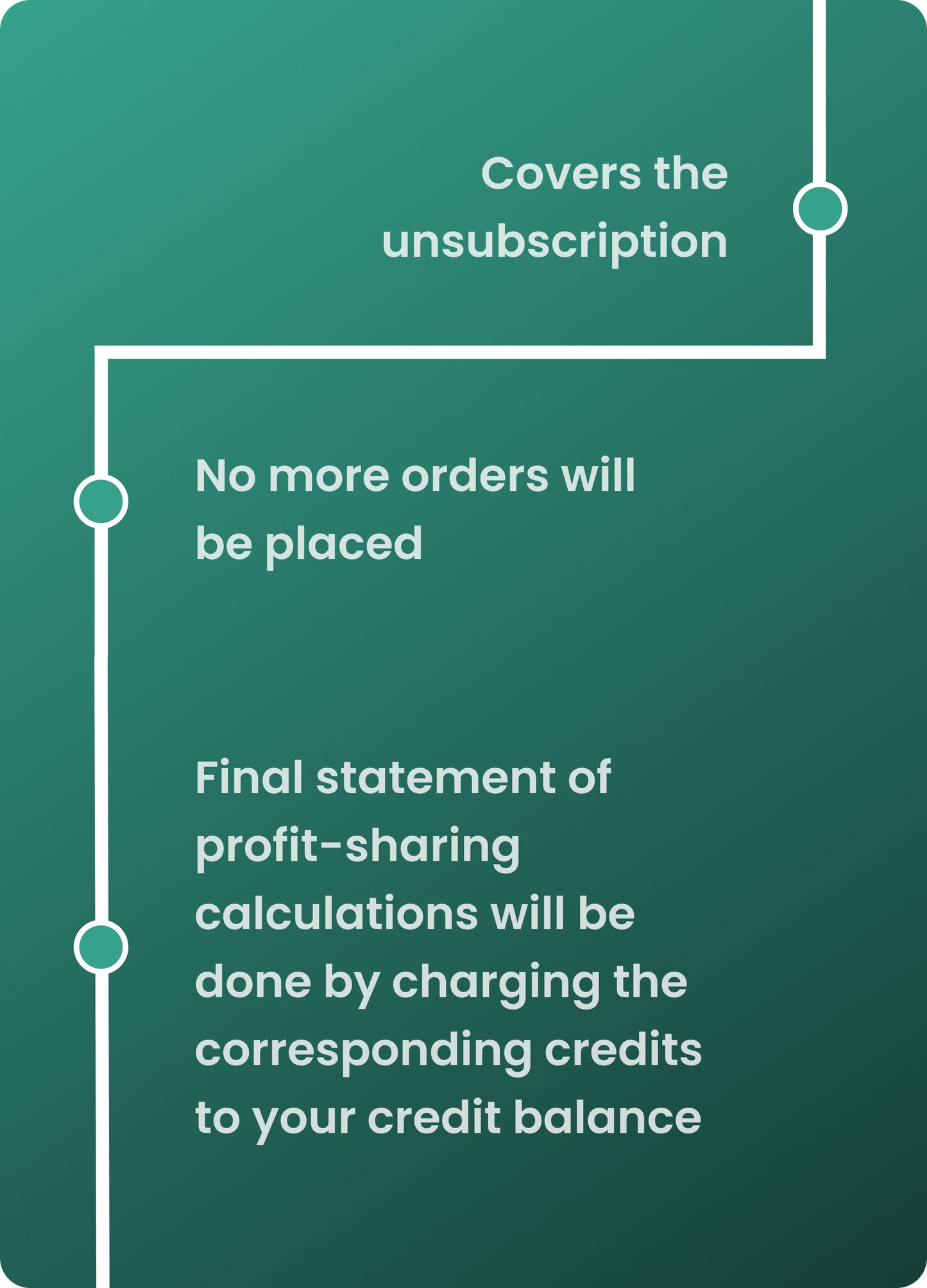 MBA50 > Unsubscription to the Managed Broker Account Service