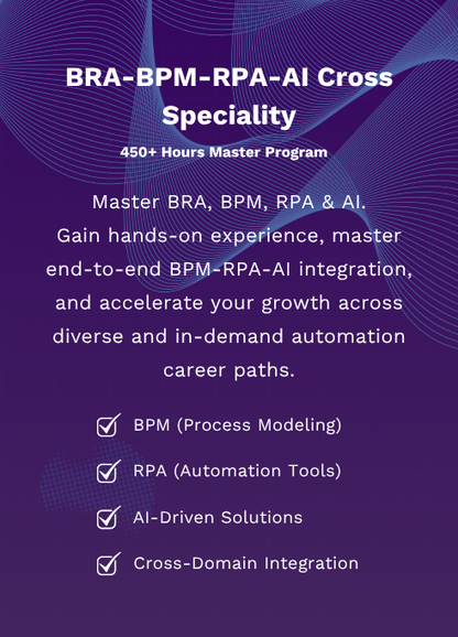 Program > BPM-RPA-AI Cross Speciality Master Program