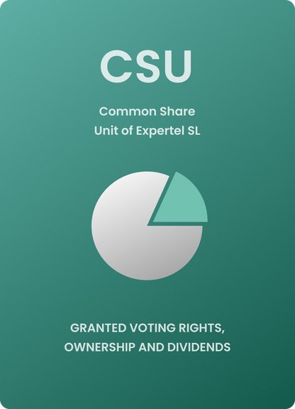 Share > Common Share Unit of Expertel SL (proceedit)
