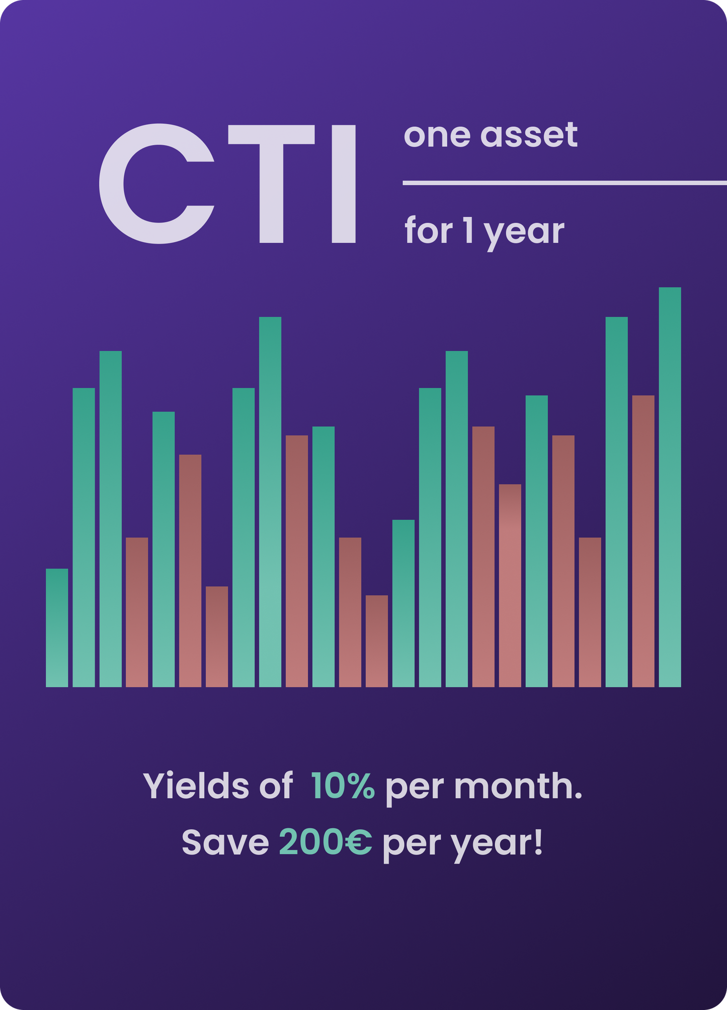 CTI > One year subscription to CTI Service for 1 Asset