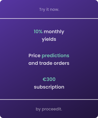 CTI > Three months Subscription for 1 Asset