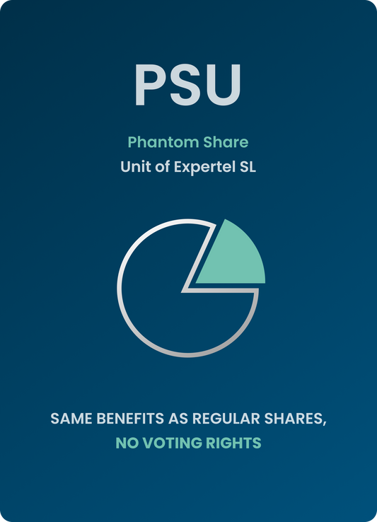 Share > Phantom Share Unit of Expertel SL (proceedit)