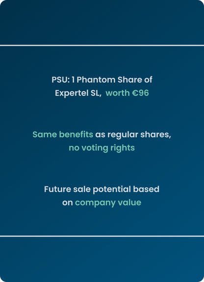 Share > Phantom Share Unit of Expertel SL (proceedit)