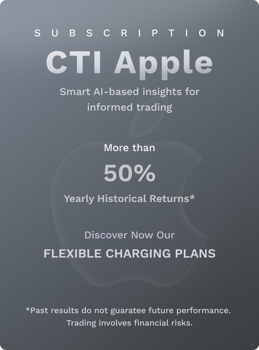 CTI > Profit Sharing Subscription to CTI Service for the Apple Asset