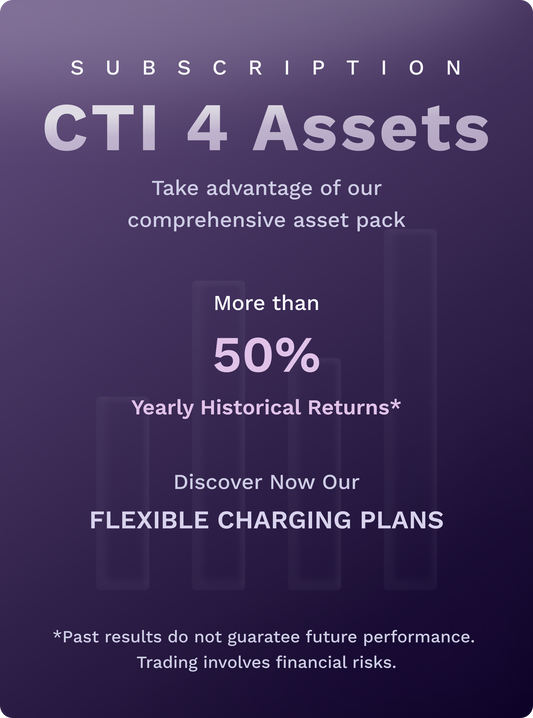 CTI > Profit Sharing Subscription to CTI service for all assets