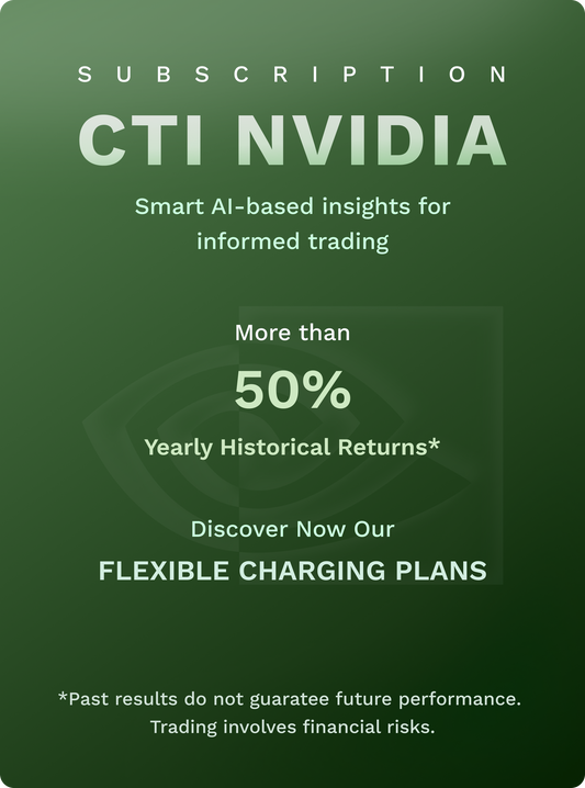 CTI > Profit Sharing Subscription to CTI Service for the NVIDIA Asset